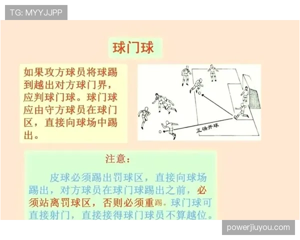 球门球规则详解:什么时候允许二次触球不算犯规? 球门球规则详解:什么时候允许二次触球不算犯规?