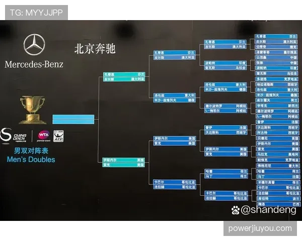 G组黑马球队实力评分